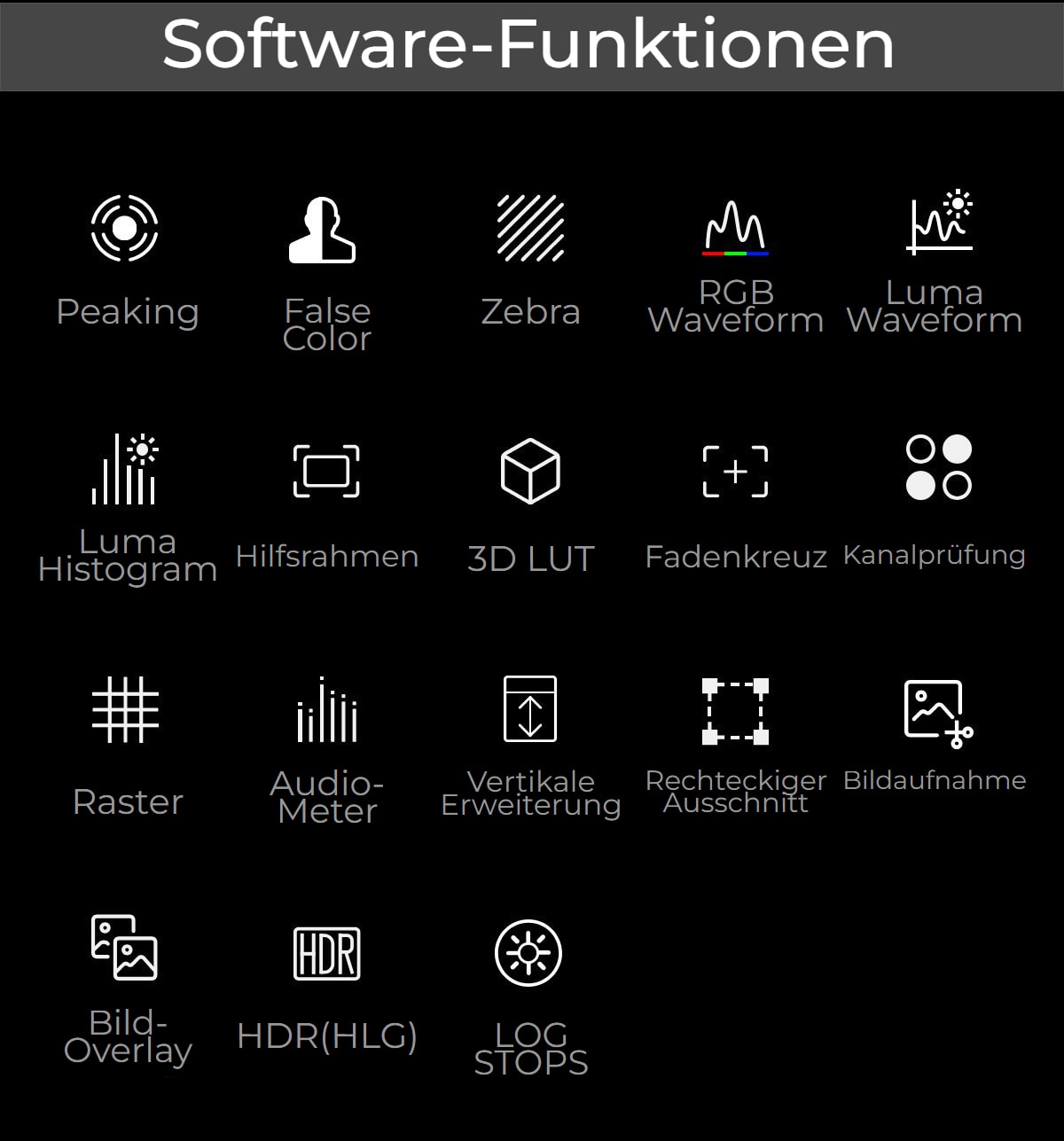Portkeys LH7P
