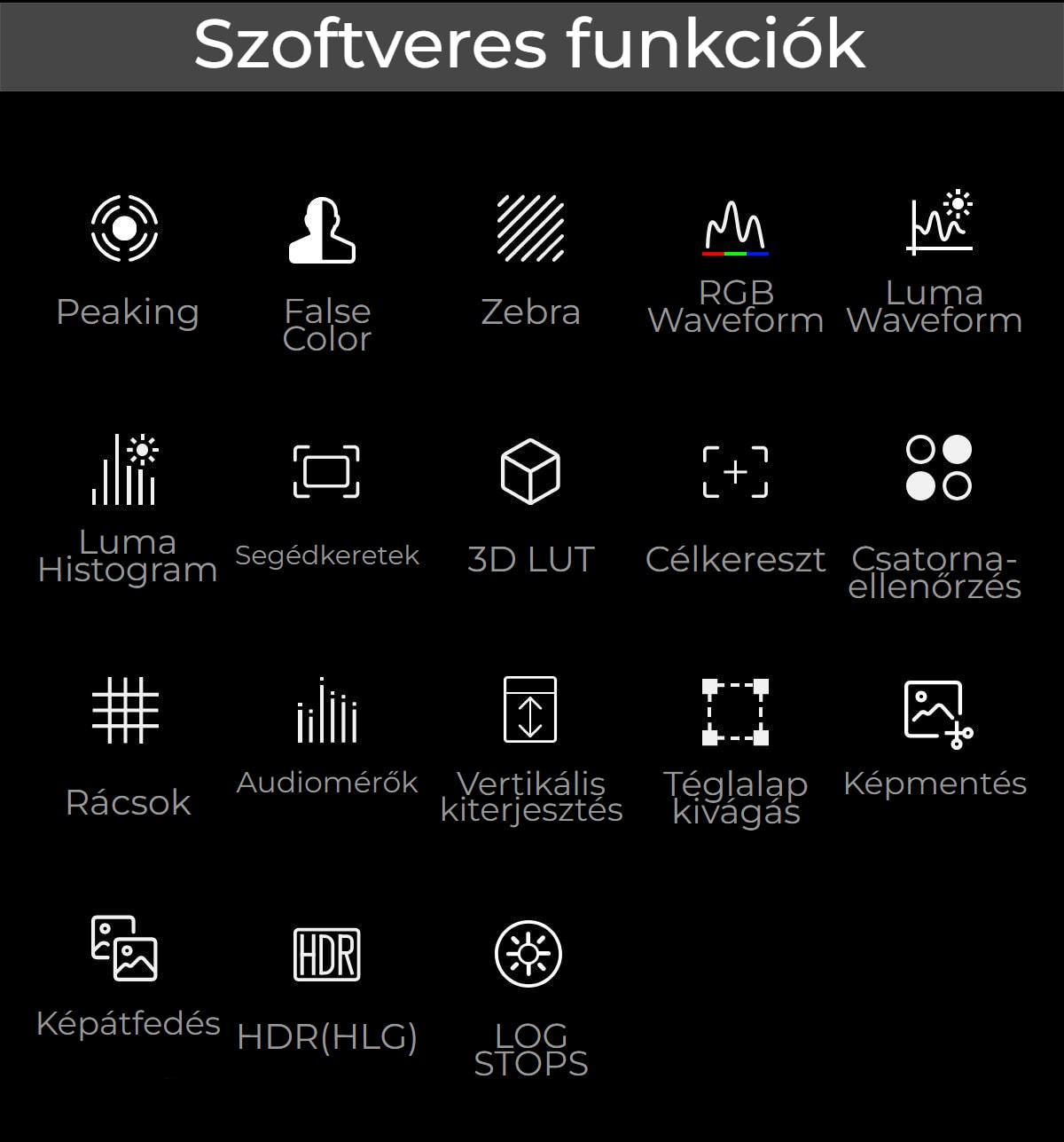 Portkeys LH7P