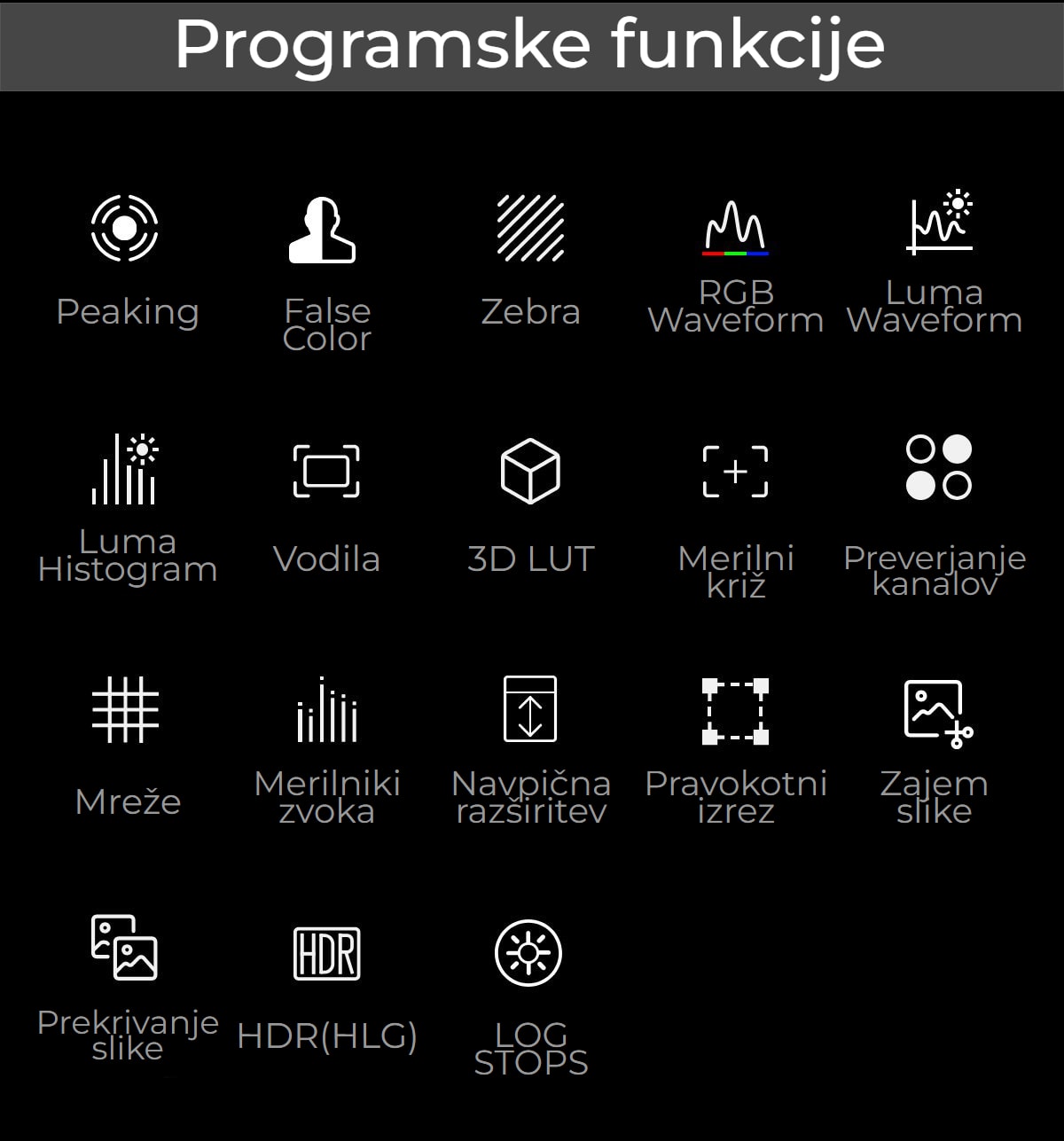 Portkeys LH7P
