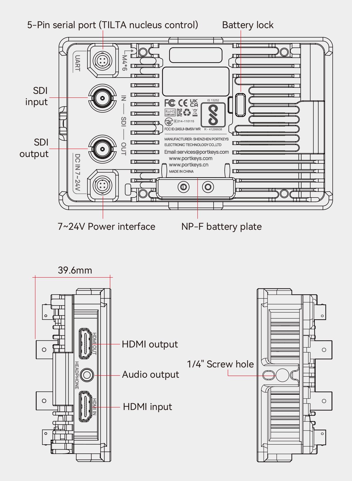 Portkeys BM5 IV