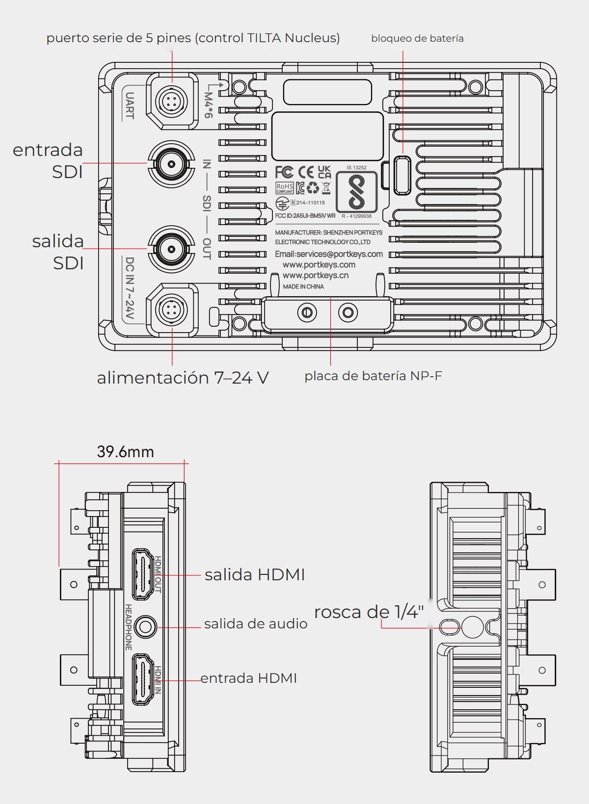Portkeys BM5 IV