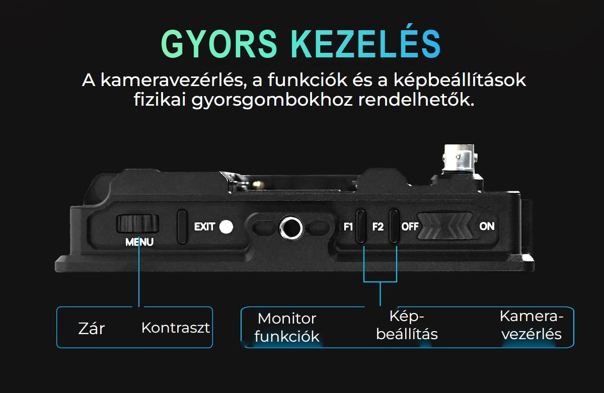 Portkeys BM5 IV