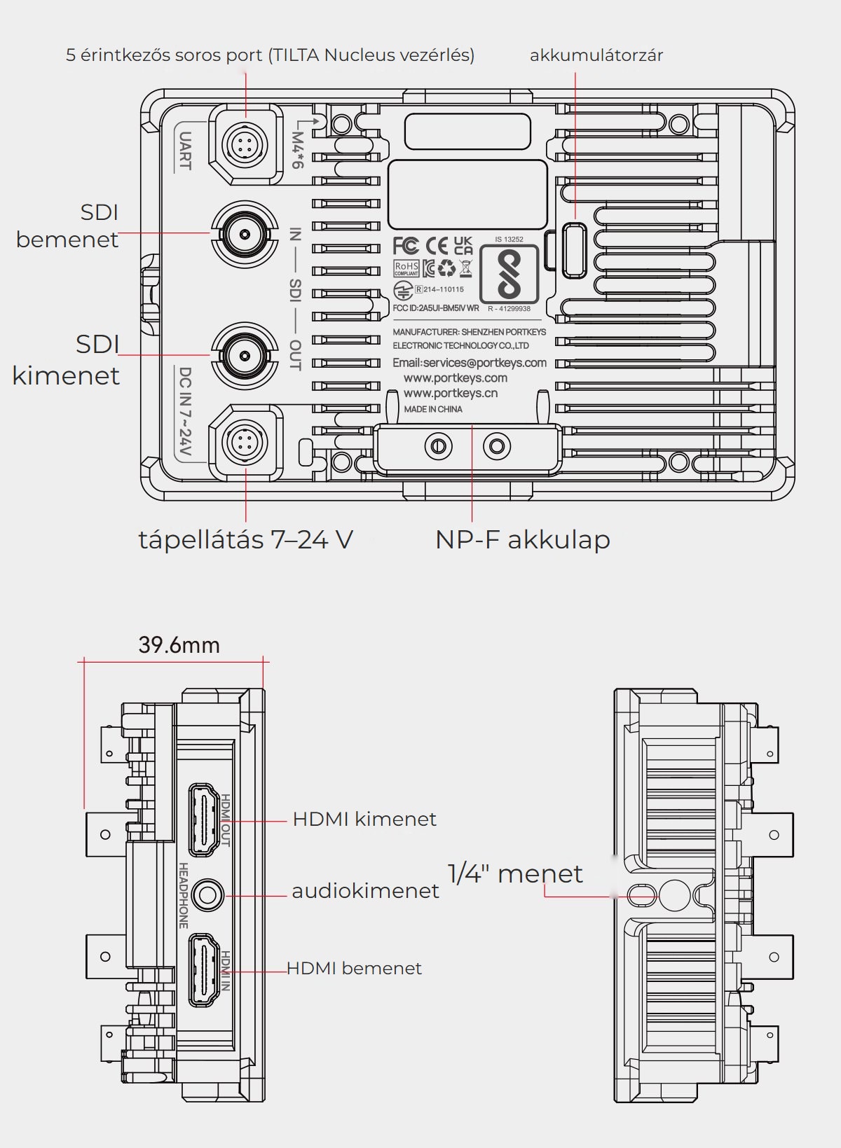 Portkeys BM5 IV