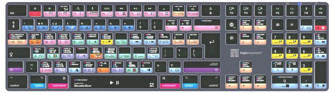 Rozložení zkratek pro PreSonus Studio One