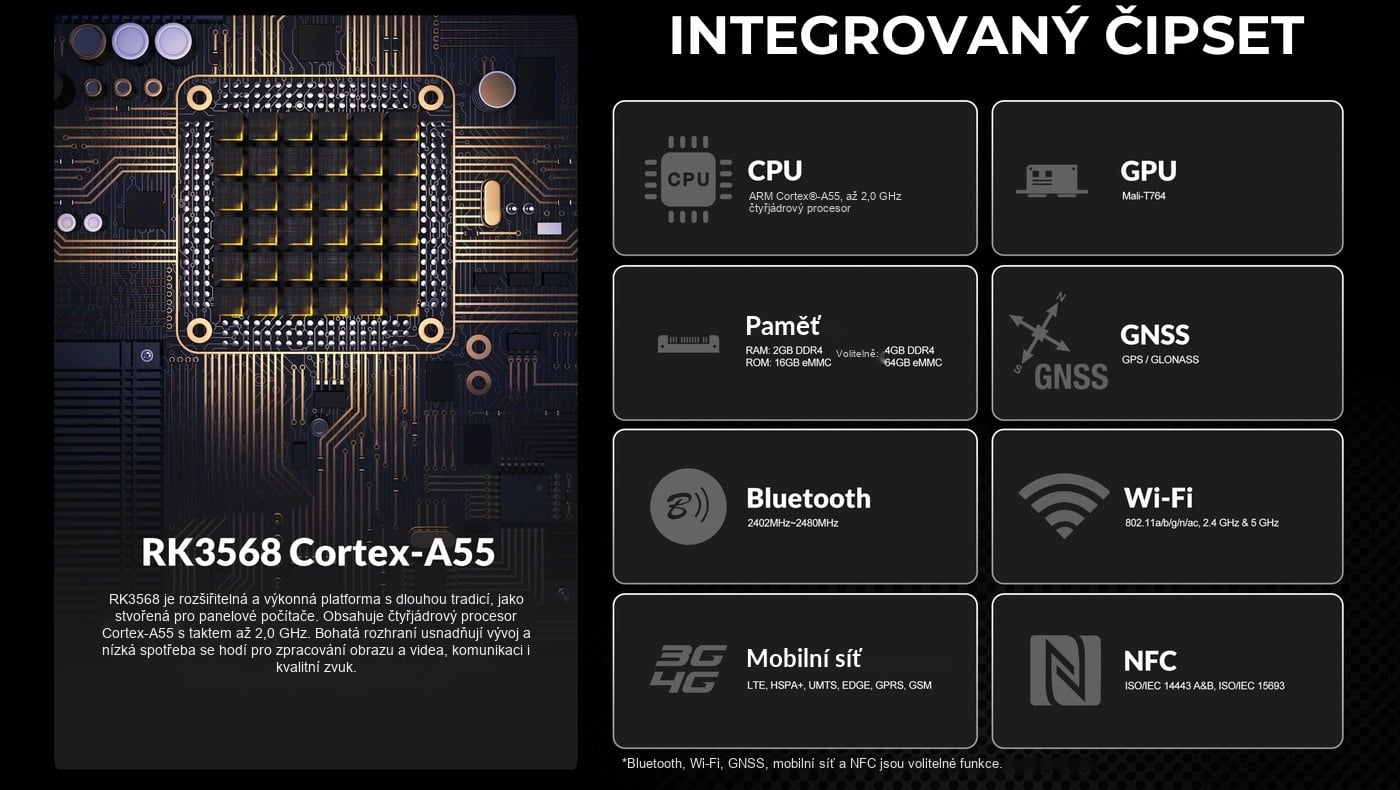 Lilliput PC-1010RL – infografika 1