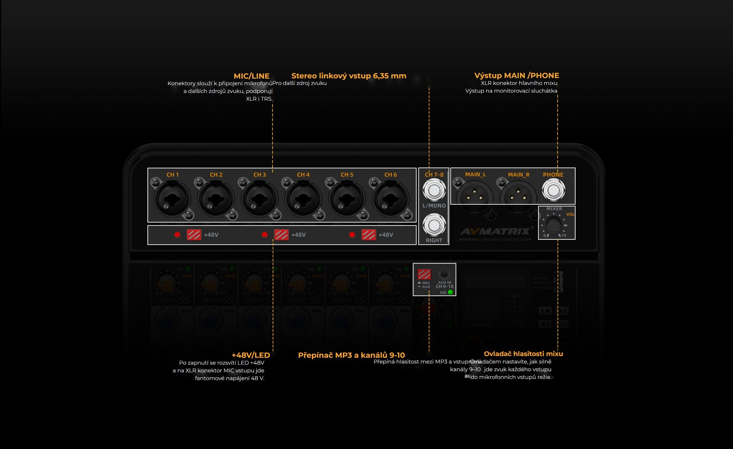 AVMatrix Shark H4M