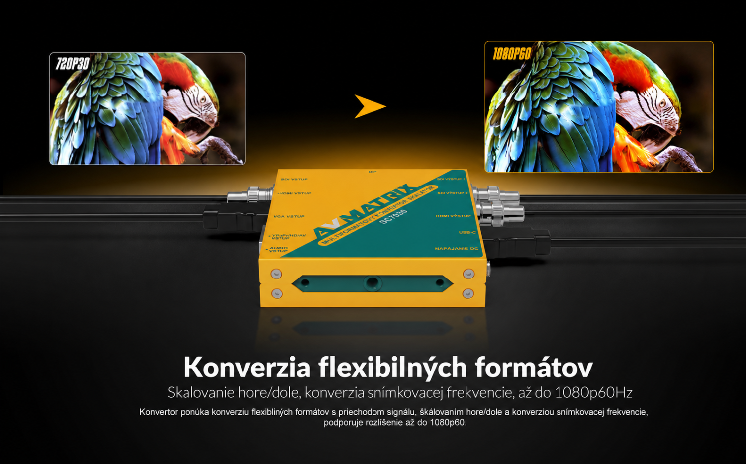 AVMATRIX SC7030 – slovenská infografika 3