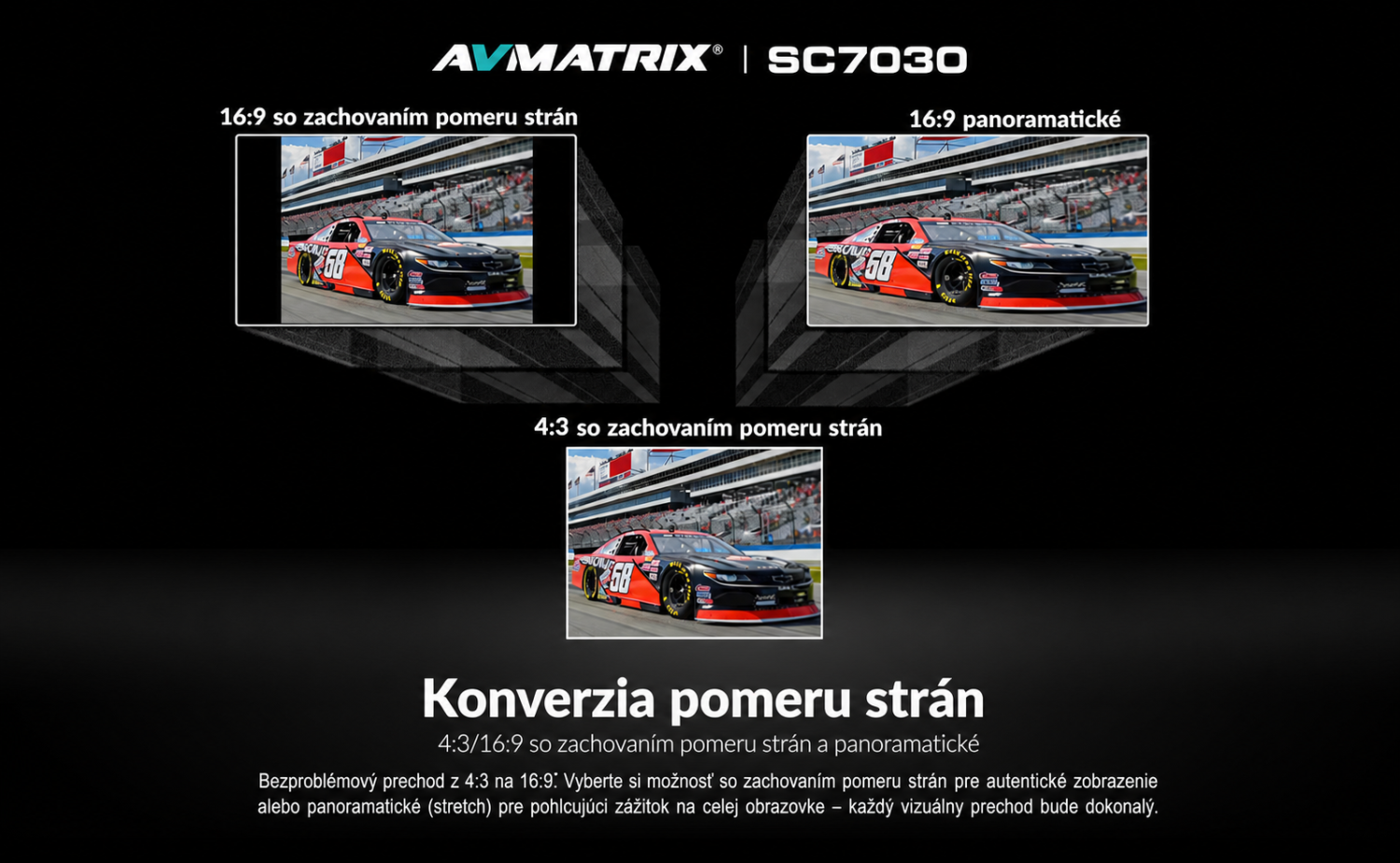 AVMATRIX SC7030 – slovenská infografika 7