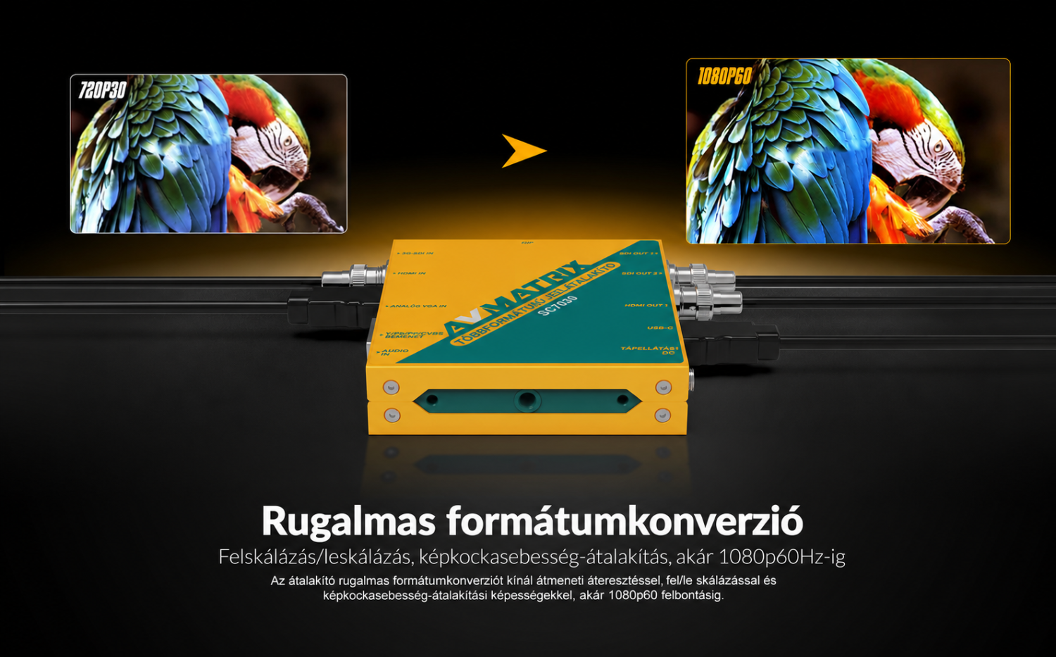 AVMATRIX SC7030 – magyar infografika 3