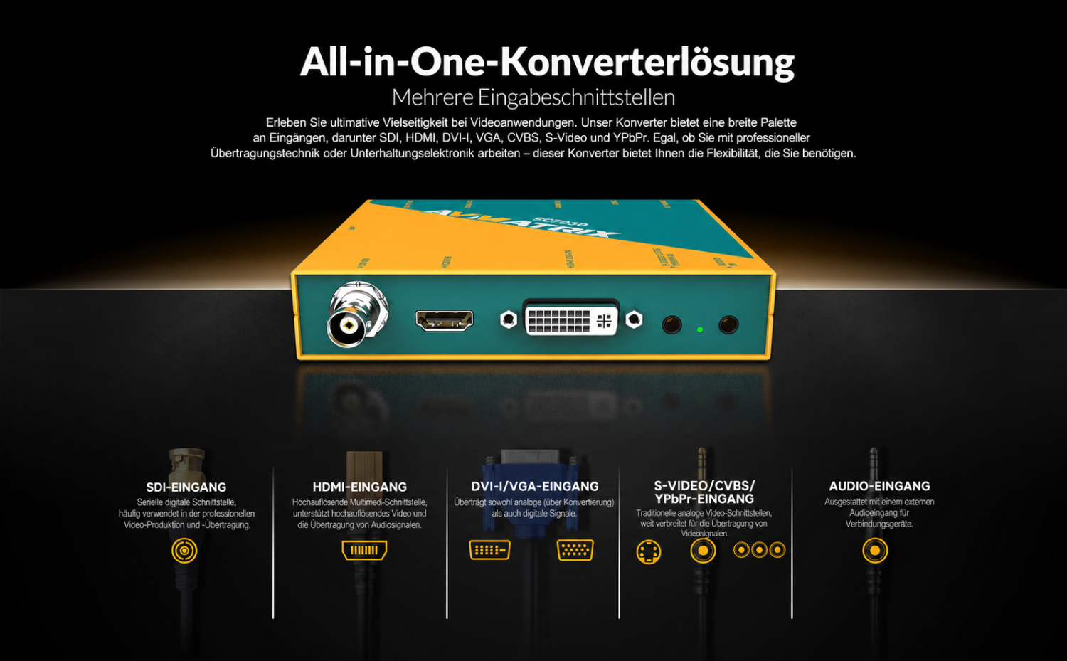 AVMATRIX SC7030 – deutsche Infografik 4