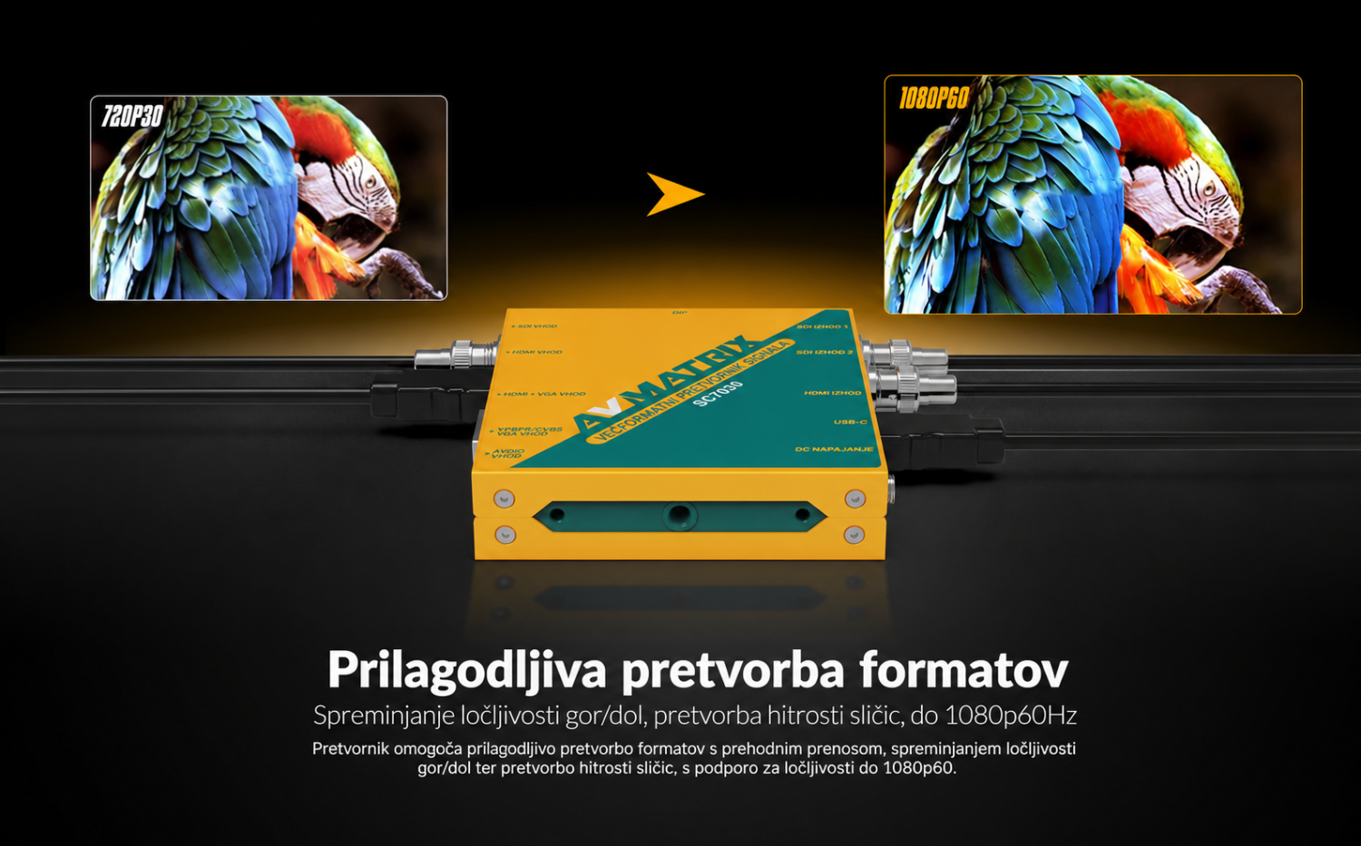 AVMATRIX SC7030 – slovenska infografika 3