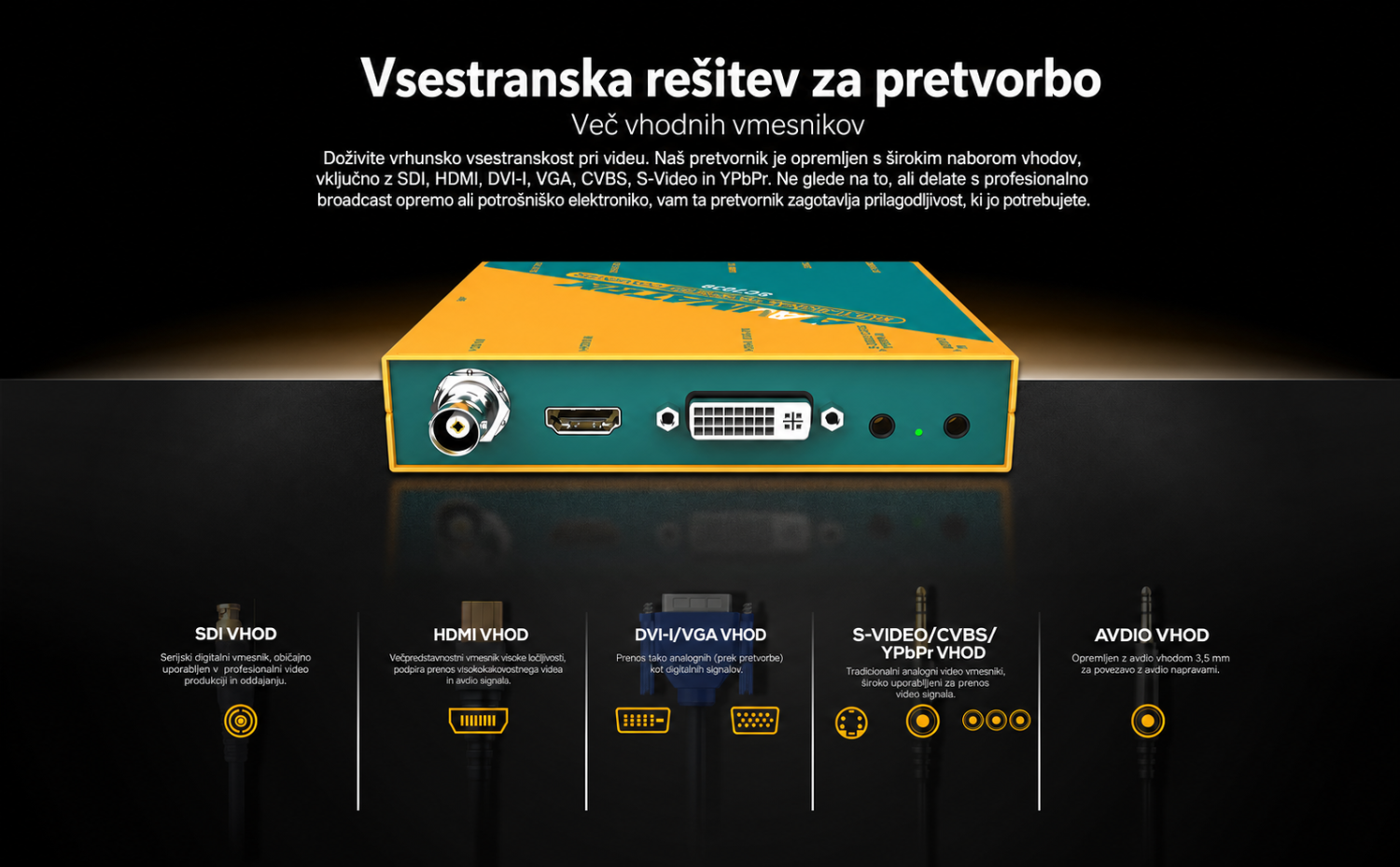 AVMATRIX SC7030 – slovenska infografika 4