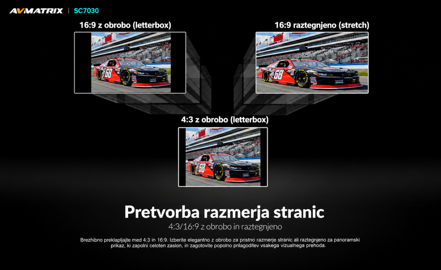 AVMATRIX SC7030 – slovenska infografika 7