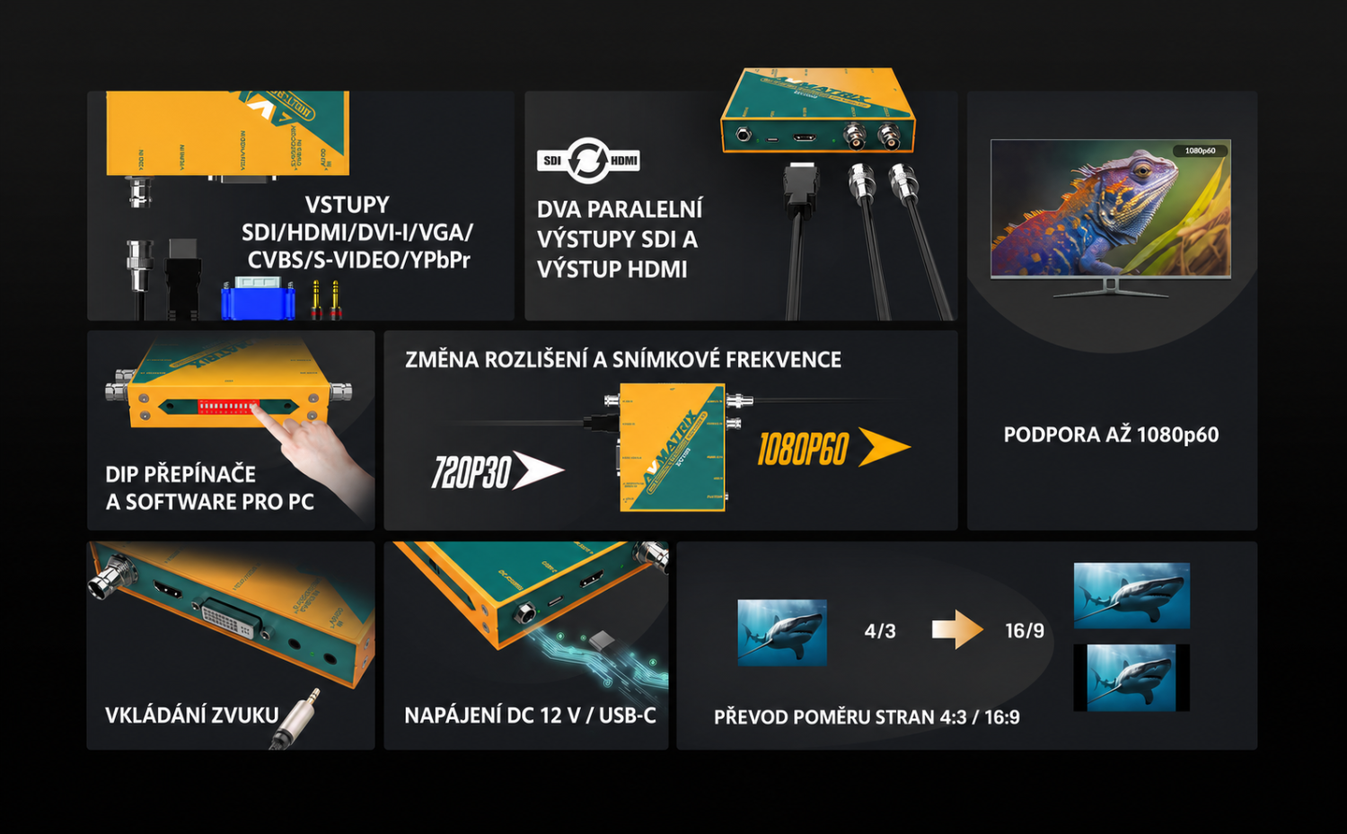 AVMATRIX SC7030 – česká infografika 2