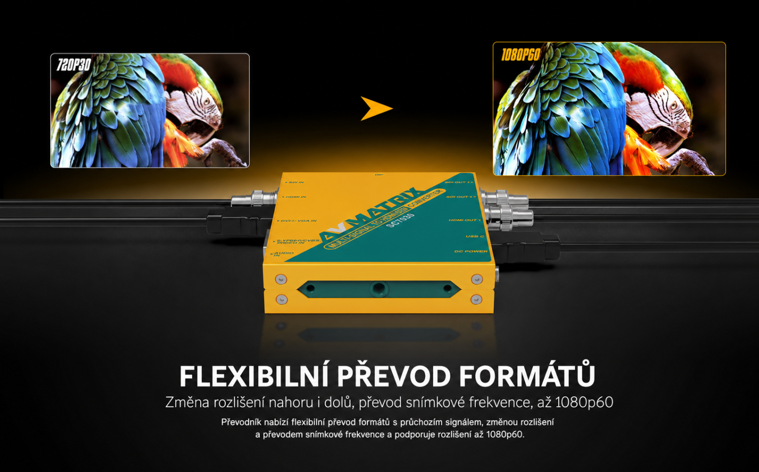 AVMATRIX SC7030 – česká infografika 3