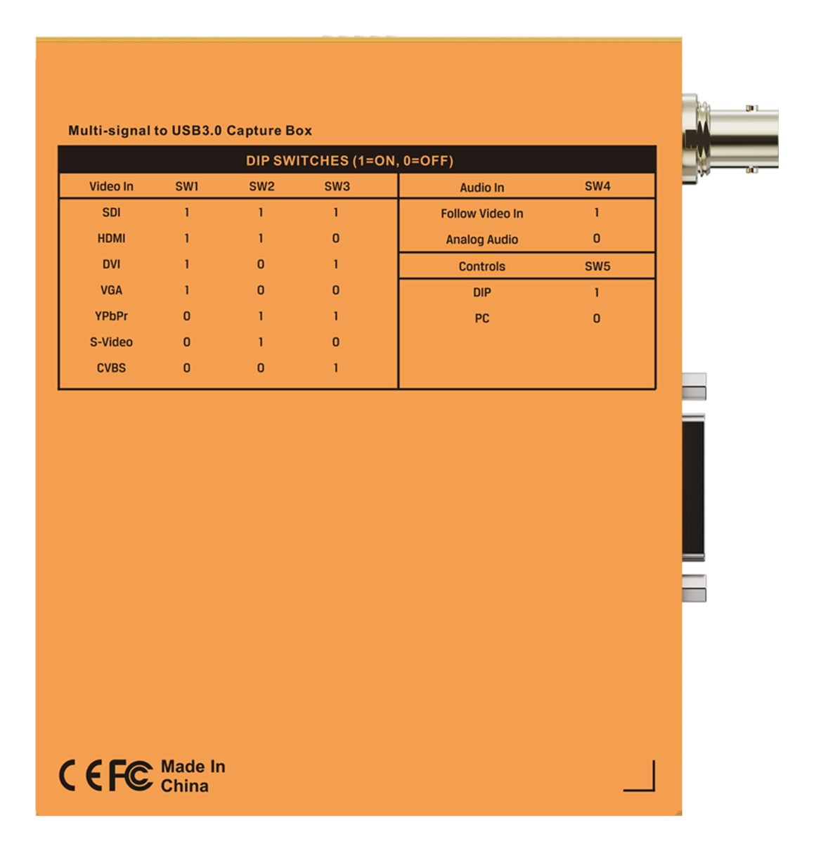 AVMATRIX UC7018 – Tabulka přepínačů DIP