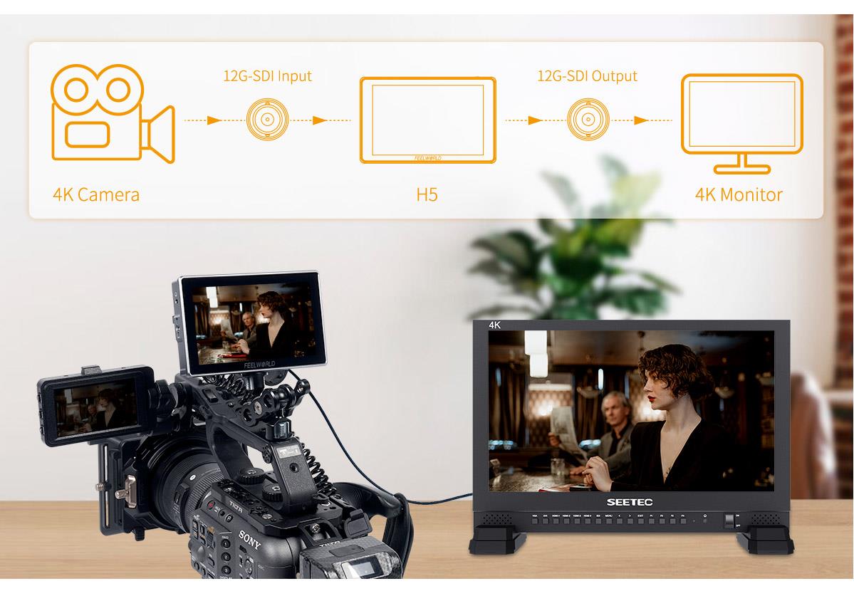 high speed monitor