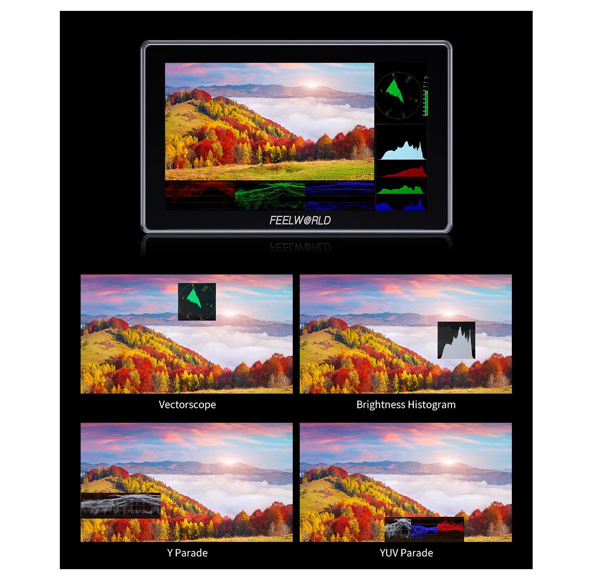 all waves monitor