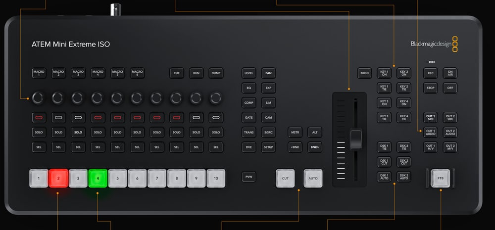 ATEM Mini Extreme ISO G2 – Nejpokročilejší ovládací panel řady