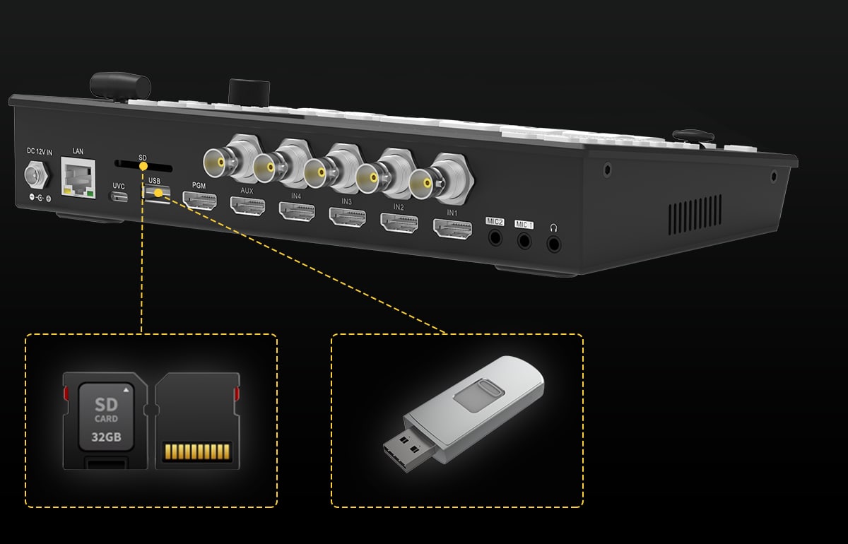 CineTreak Cinelive C2S – Záznam na SD kartu nebo USB