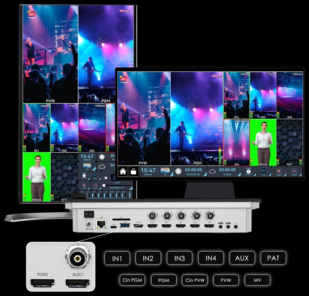 CineTreak Touch-S – Výstupy PGM, PVW a AUX, na výšku i na šířku