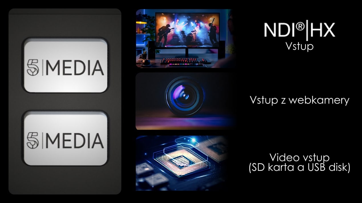 CineTreak Touch-S – Multimediální kanál jako pátý zdroj