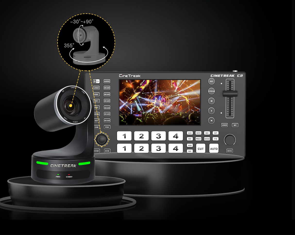 CineTreak Cinelive C2 – Ovládání PTZ kamer
