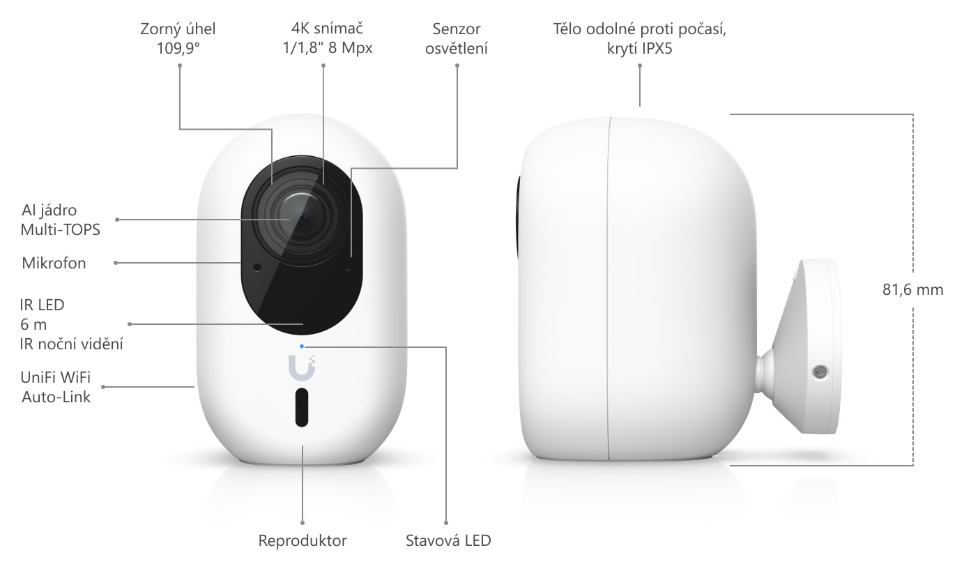 Ubiquiti UniFi Protect G6 Instant, bílá – Popis kamery a rozměry