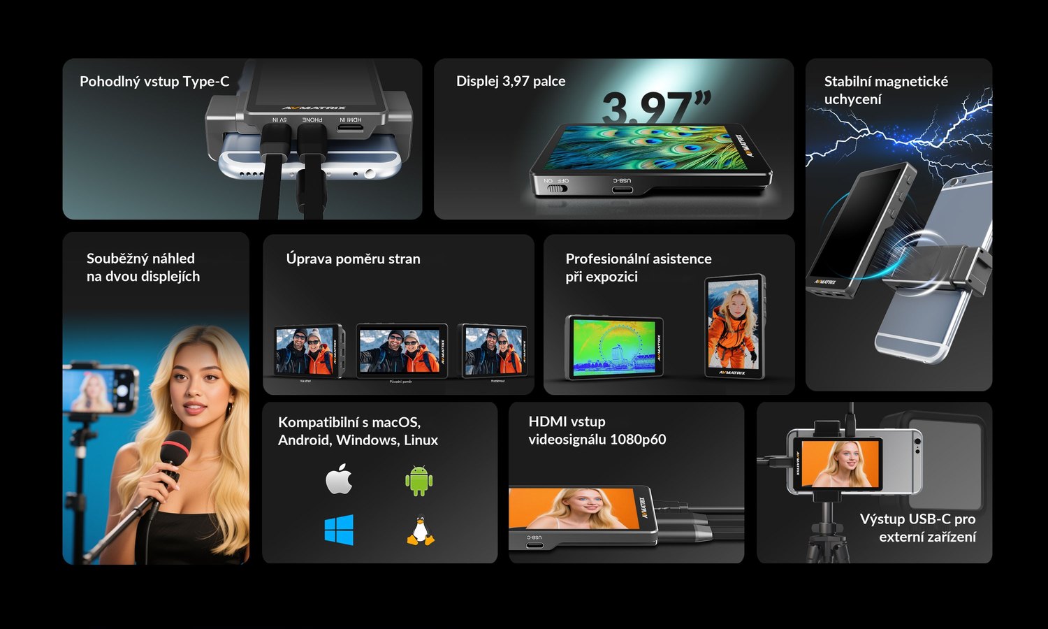 AVMATRIX VM40 – infografika 2