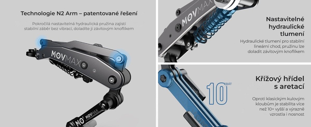 Patentovaná technologie N2 Arm