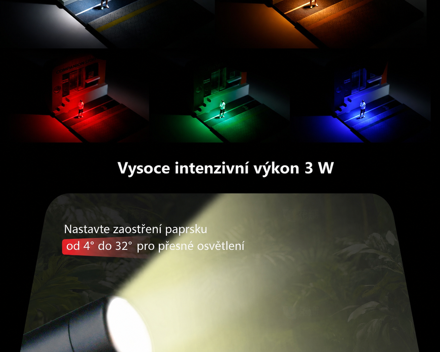 SmallRig RM 03 – česká infografika, část 7