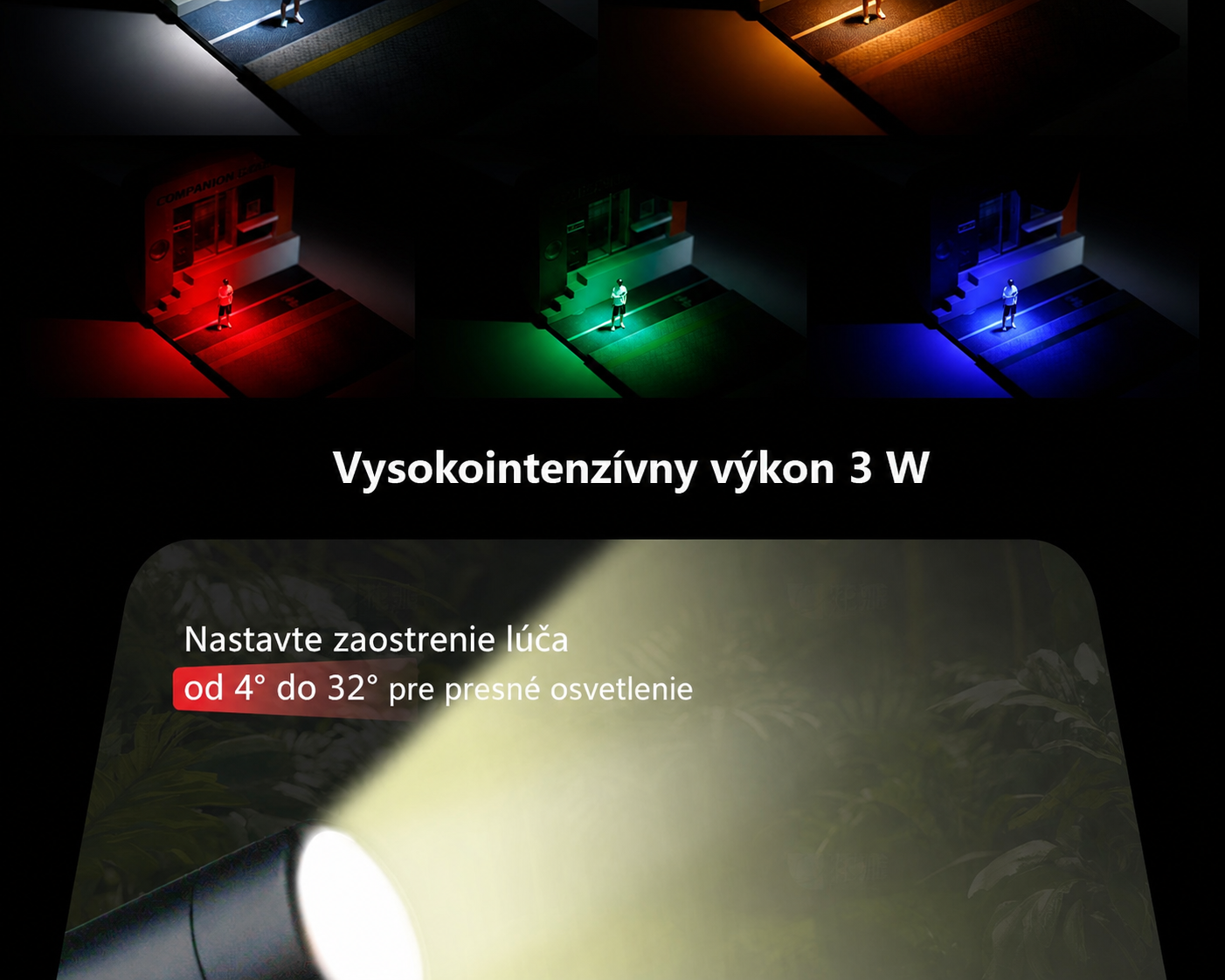 SmallRig RM 03 – slovenská infografika, část 7
