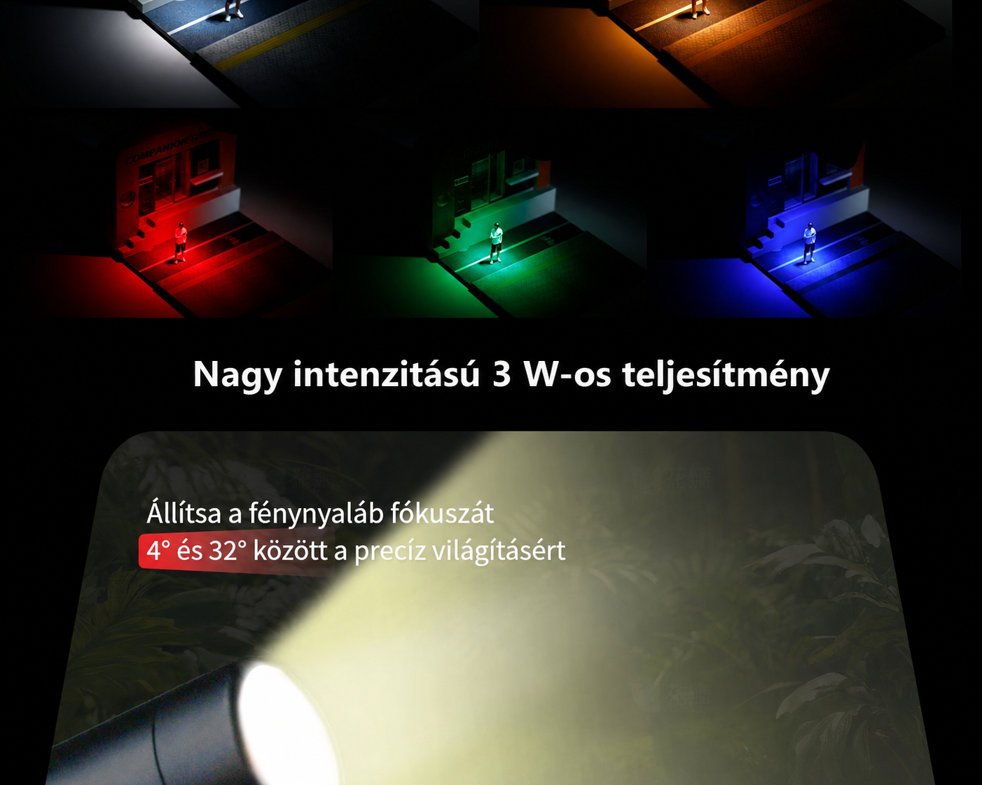 SmallRig RM 03 – magyar infografika, 7. rész