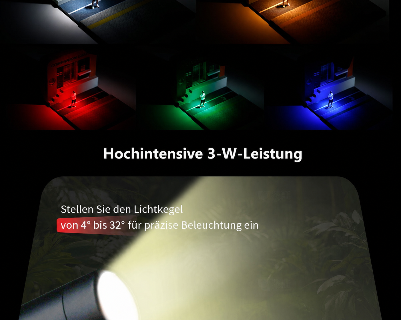 SmallRig RM 03 – deutsche Infografik, Teil 7