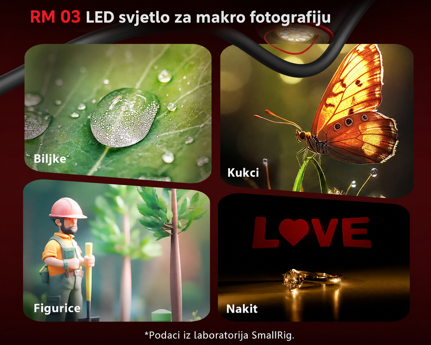SmallRig RM 03 – hrvatska infografika, dio 2