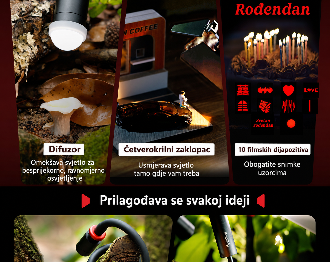 SmallRig RM 03 – hrvatska infografika, dio 4