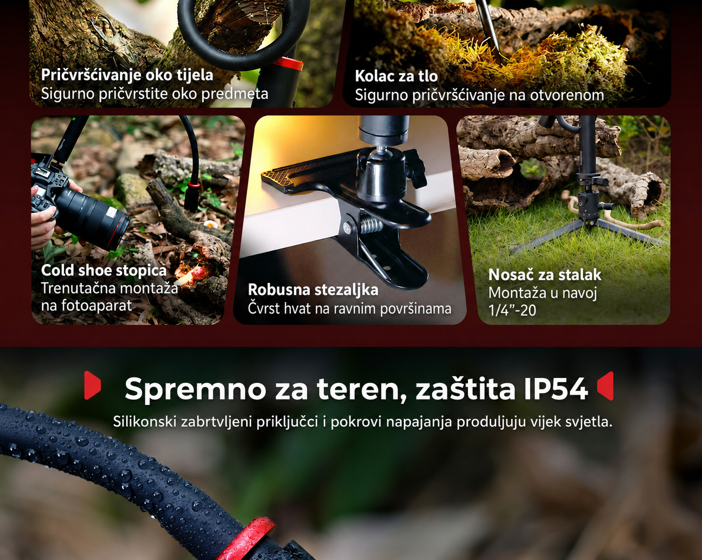 SmallRig RM 03 – hrvatska infografika, dio 5