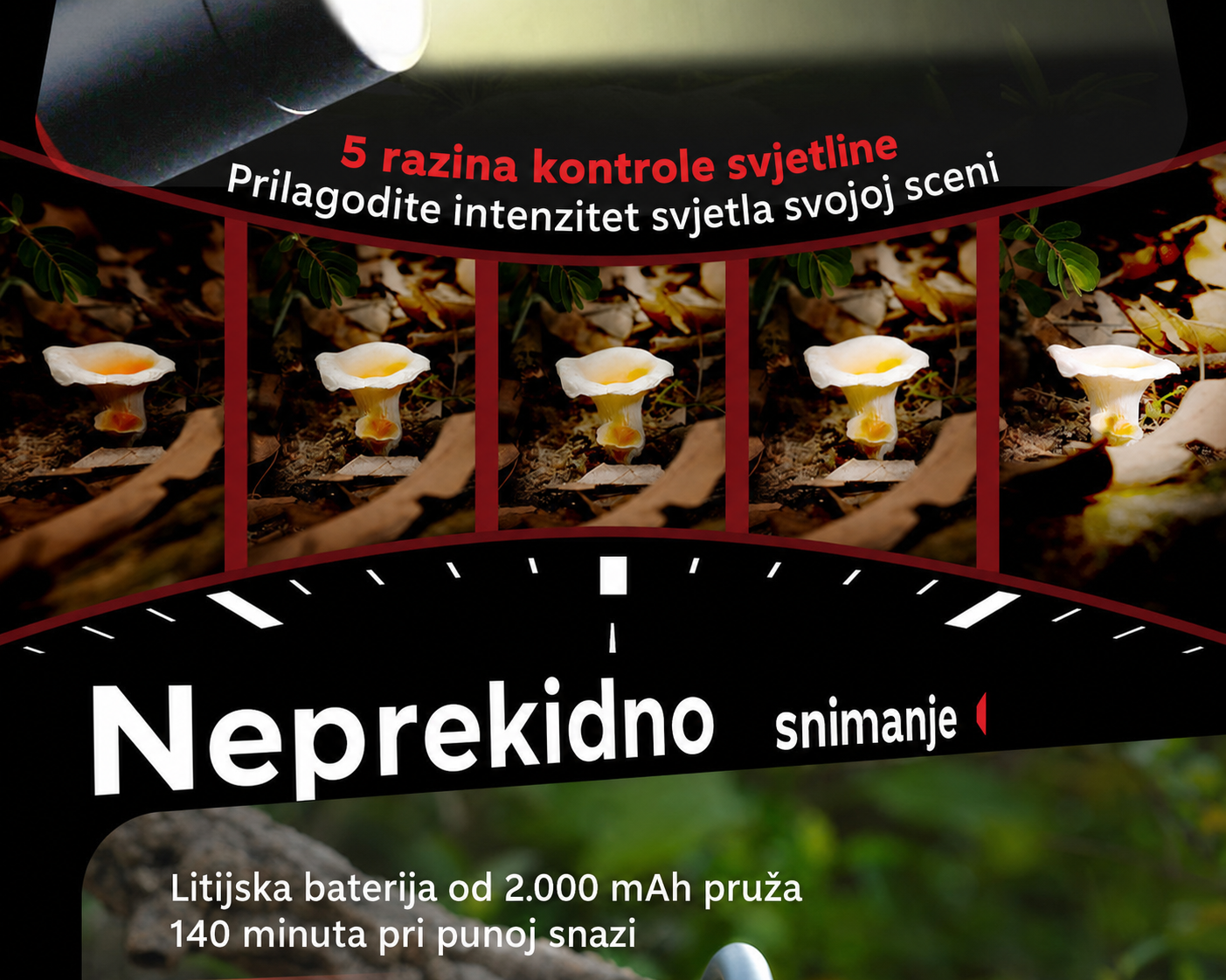 SmallRig RM 03 – hrvatska infografika, dio 8