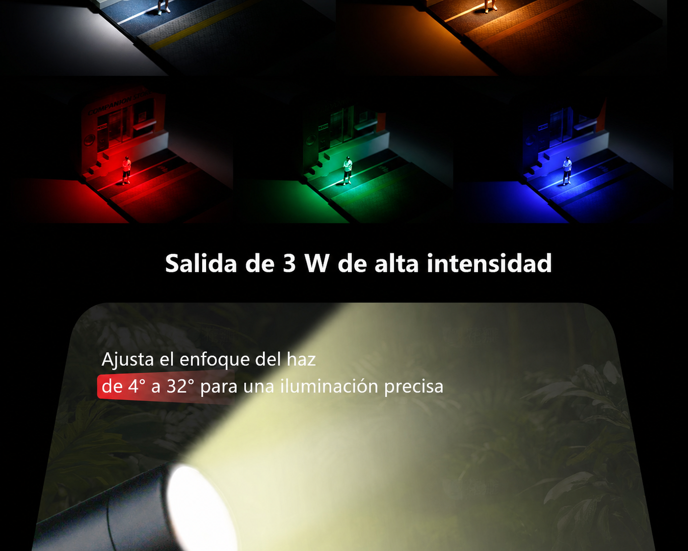 SmallRig RM 03 – infografía en español, parte 7