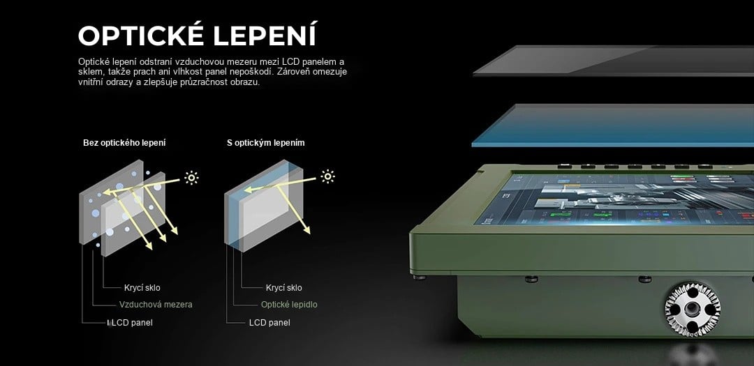 Lilliput NV104 – infografika 1