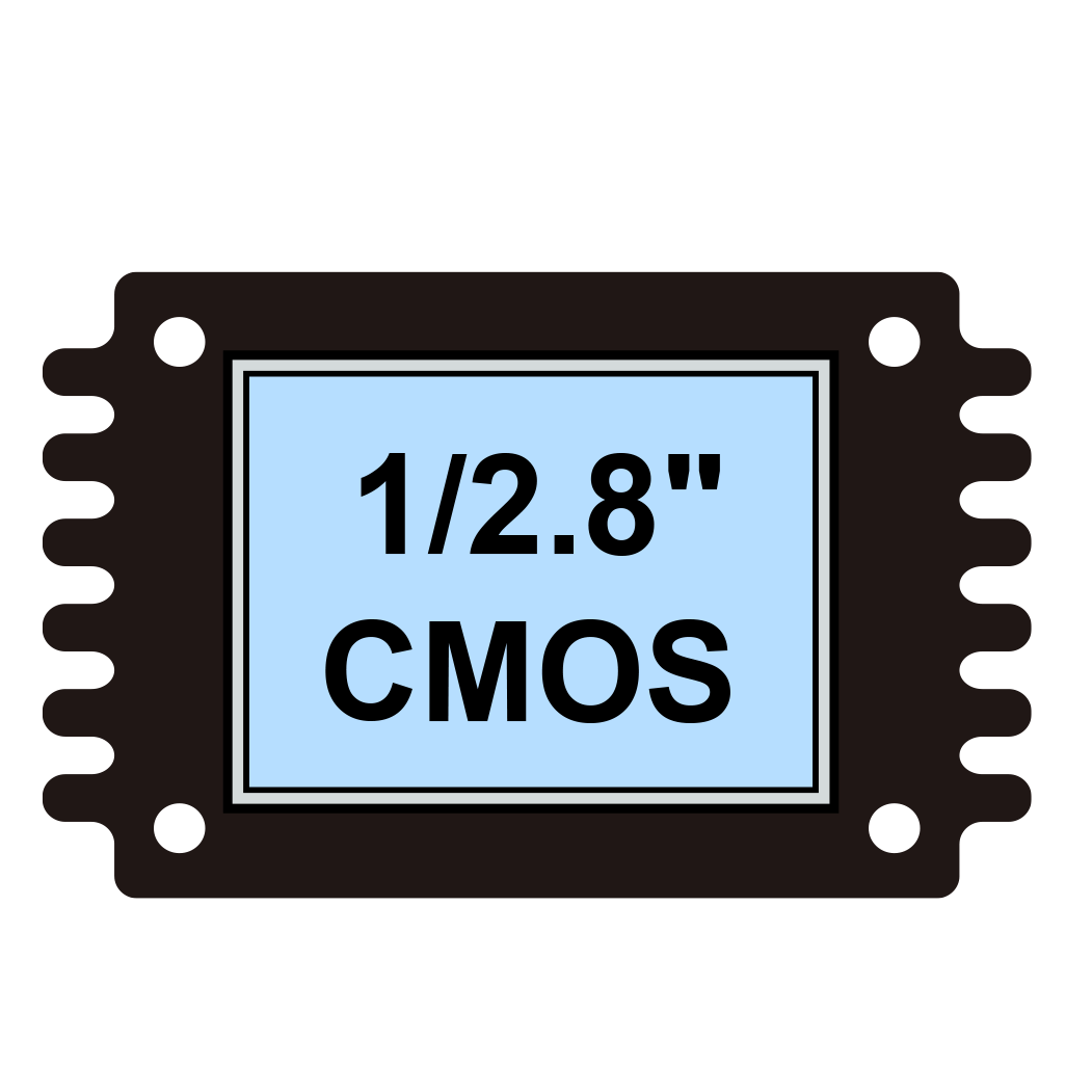 Snímač CMOS Sony 1/2,8 palce