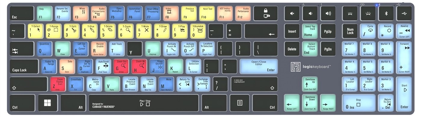 Rozložení zkratek pro Steinberg Cubase a Nuendo
