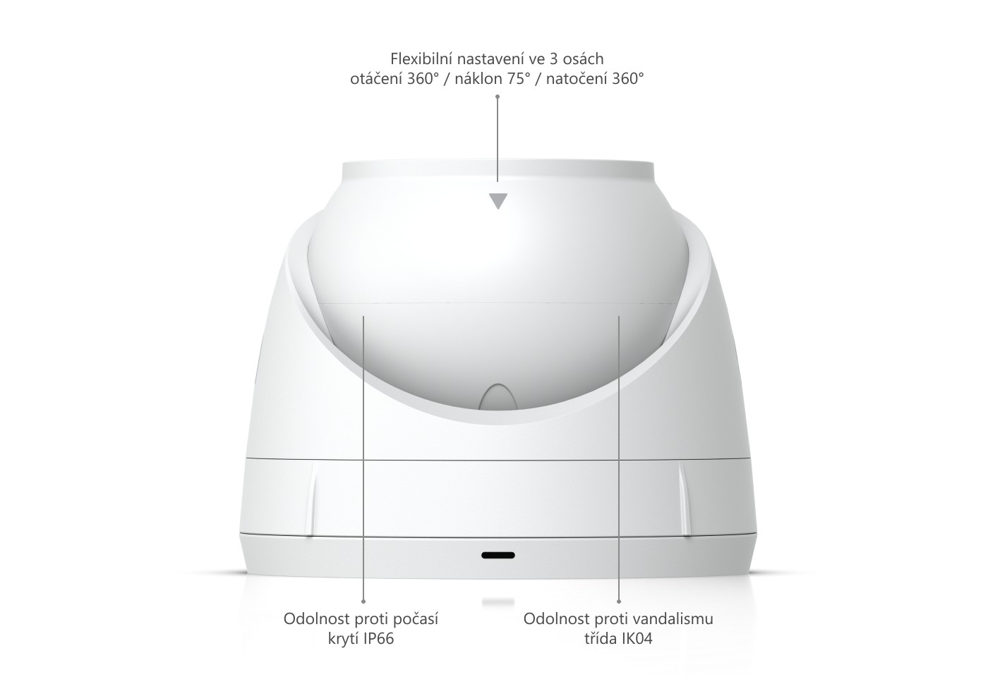Ubiquiti UniFi Protect G5 Turret Ultra, bílá – nastavení hlavy ve třech osách