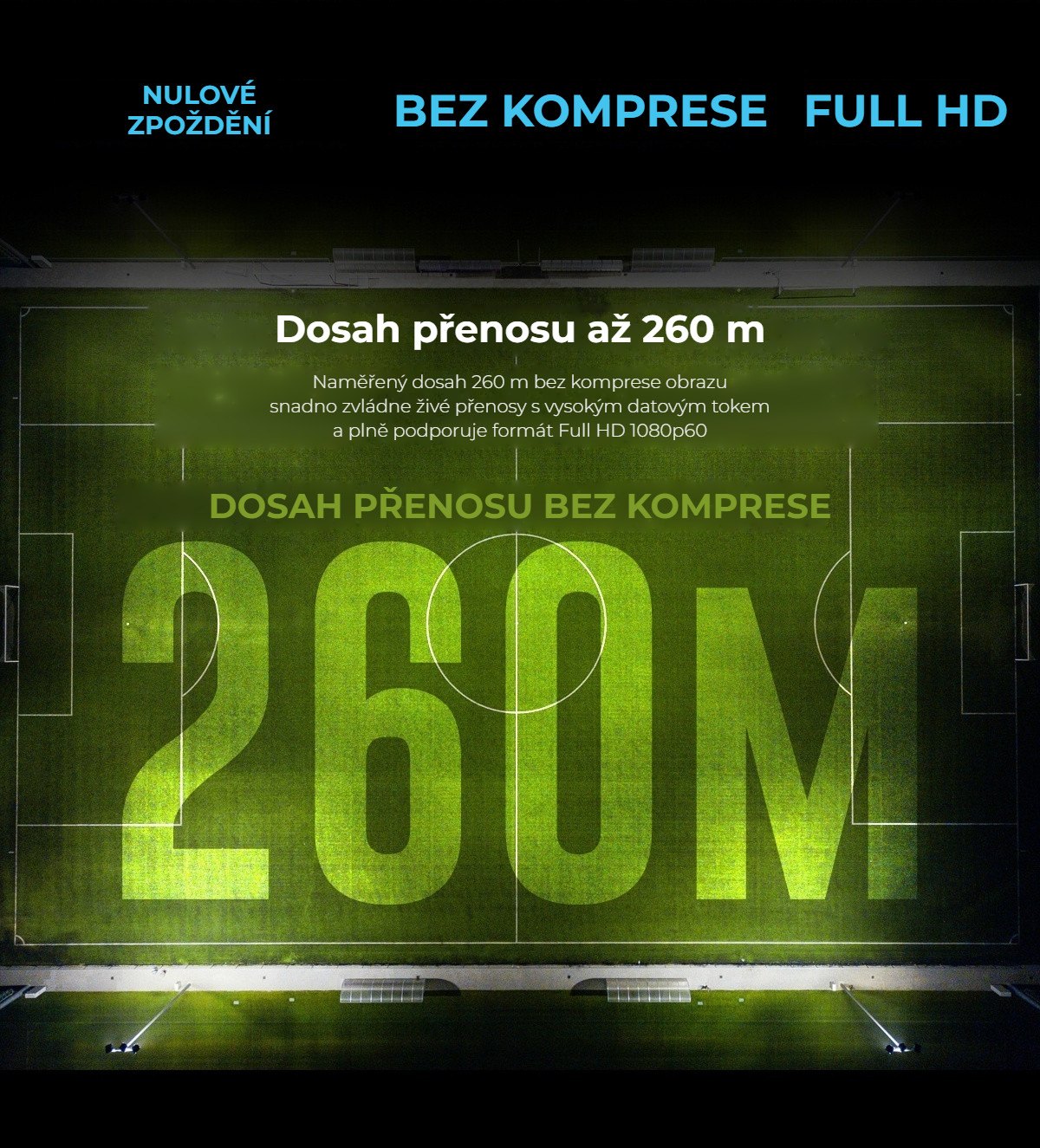 Bez zpoždění, bez komprese, Full HD