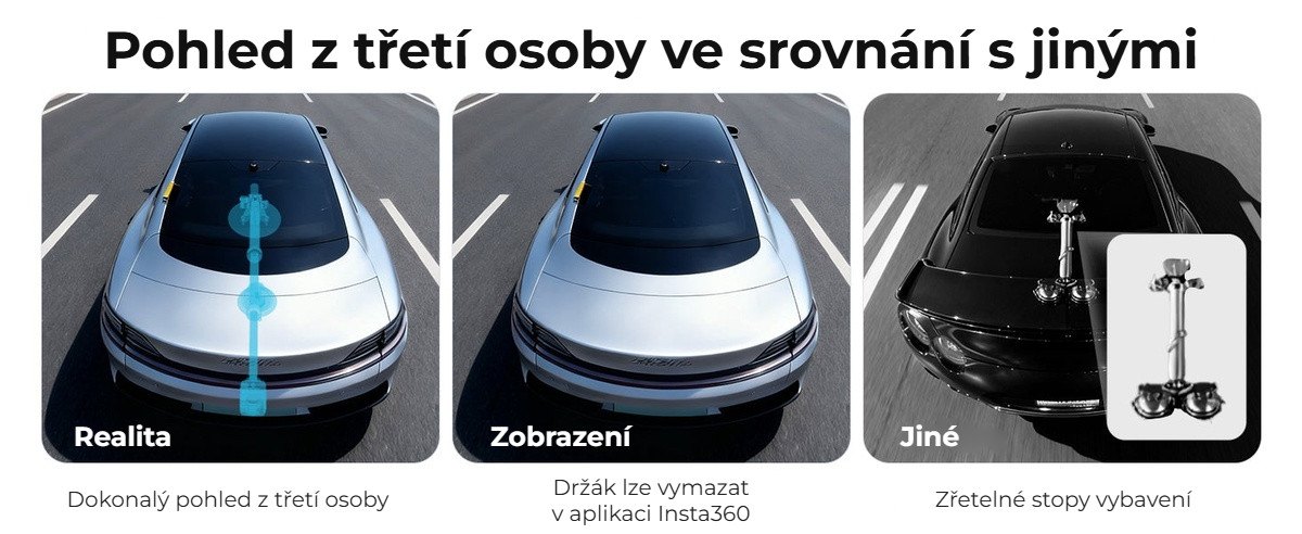 Pohled z třetí osoby