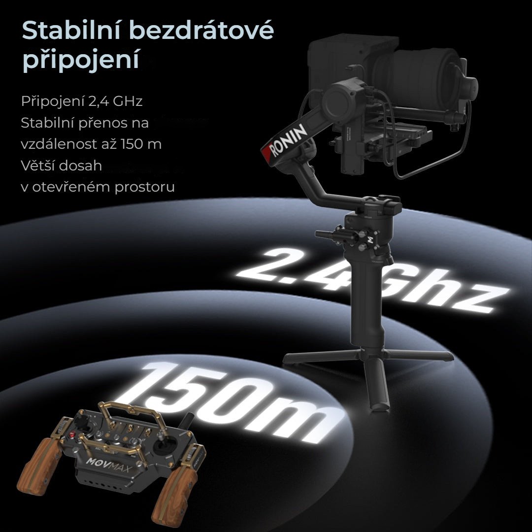 Stabilní bezdrátové připojení