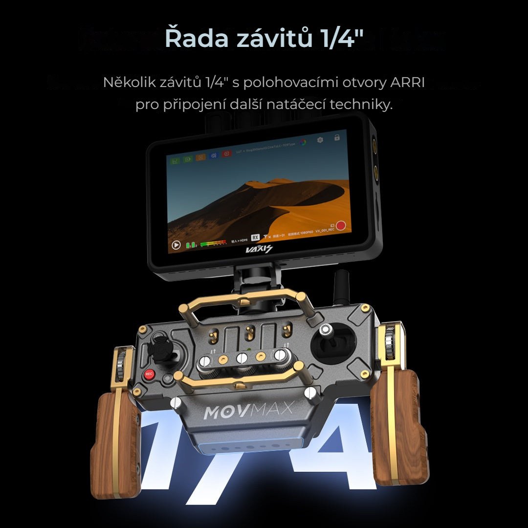 Řada závitů 1/4″