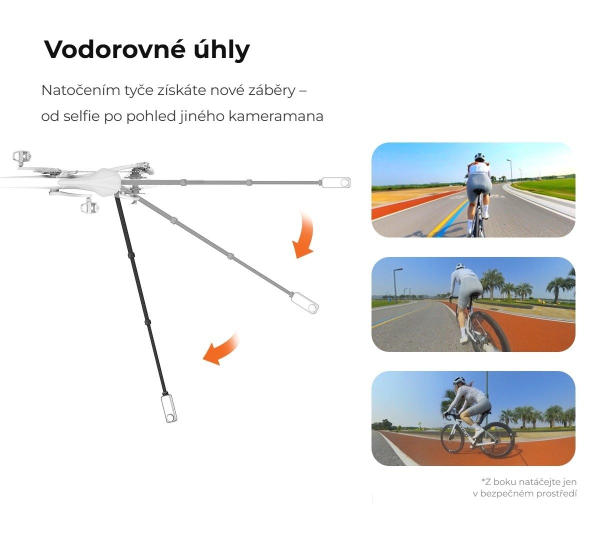 Vodorovné úhly