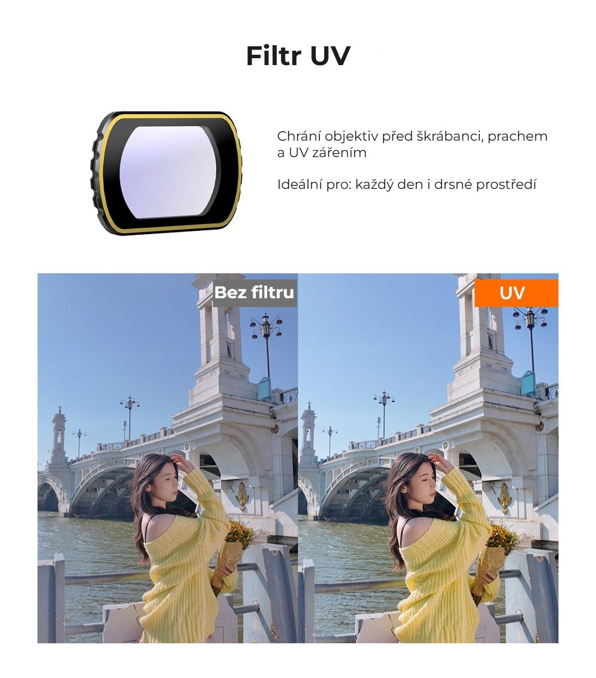 Filtr UV