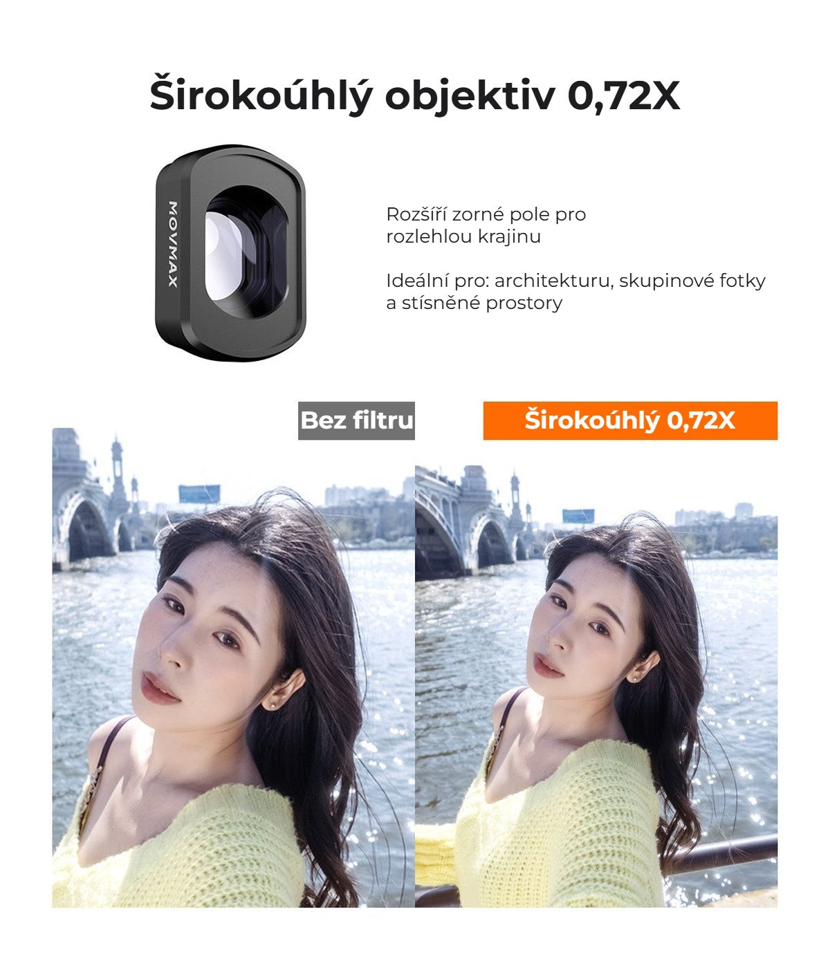 Širokoúhlý objektiv 0,72X